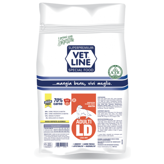 VETLINE Adulti Less Dry Anatra 800gr