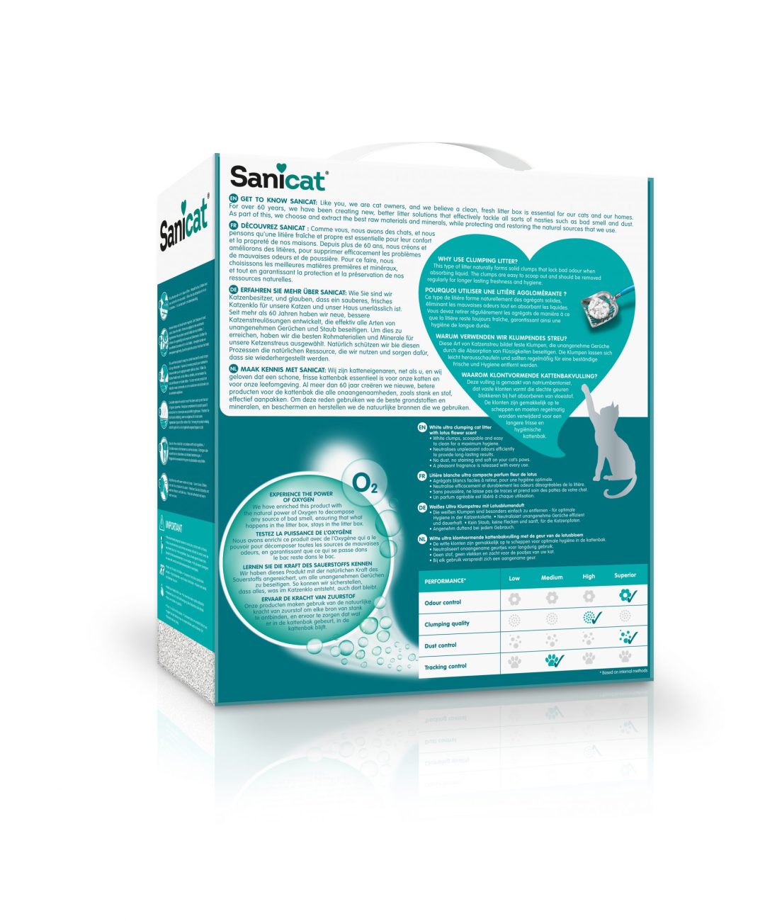 SANICAT AGGLOMERANTE ACTIVE WHITE FIORE DI LOTO 6L - immagine 2