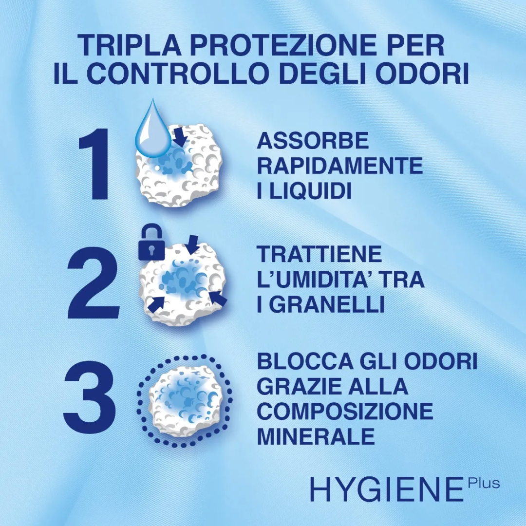 Catsan Hygiene Plus Lettiera 10L - immagine 2