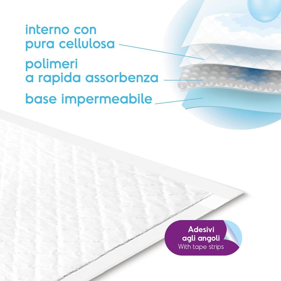 AssorbiPiù Tappetini Assorbenti Record 60 X 60 30pz - immagine 3